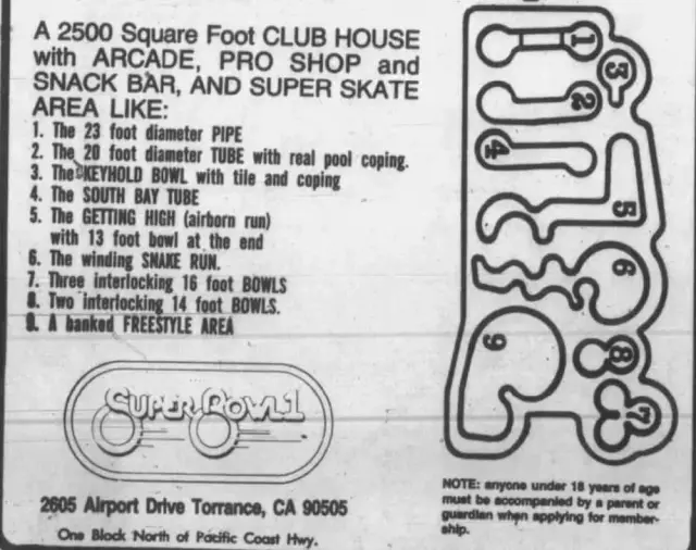 Super Bowl 1 Park Layout with names